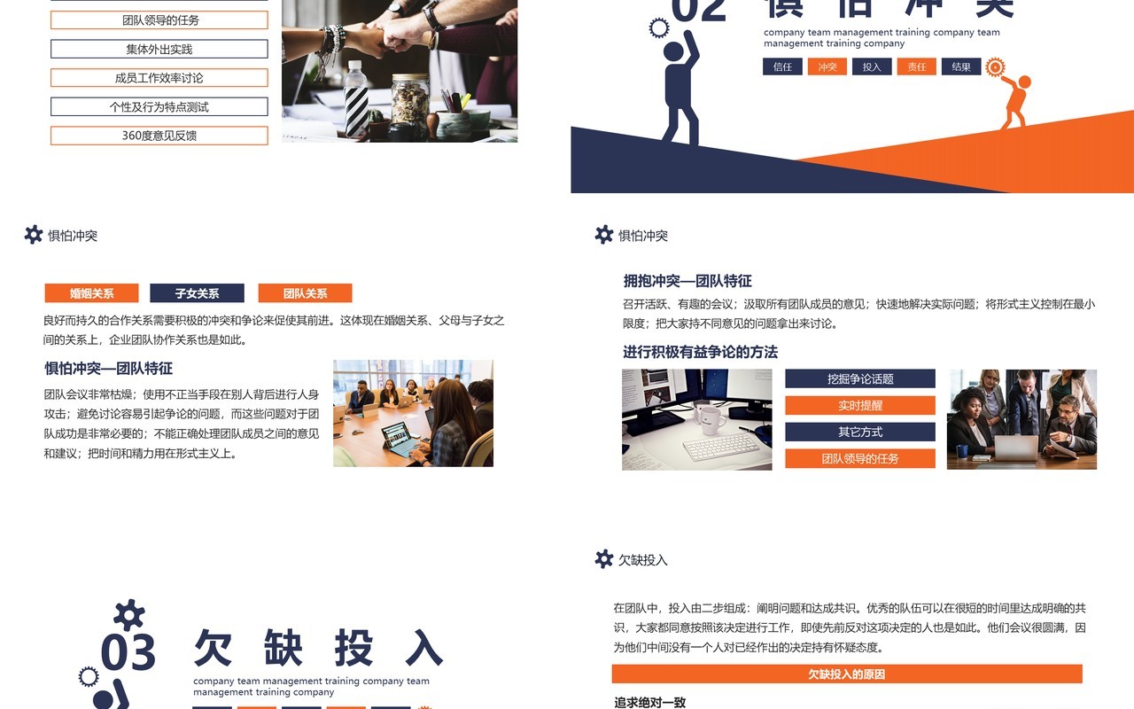 公司员工管理培训团队协作的五大障碍培训动态PPT模板