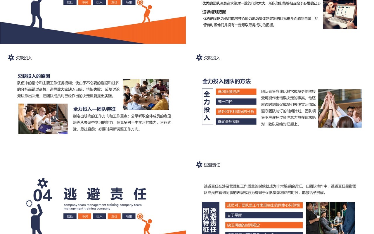 公司员工管理培训团队协作的五大障碍培训动态PPT模板