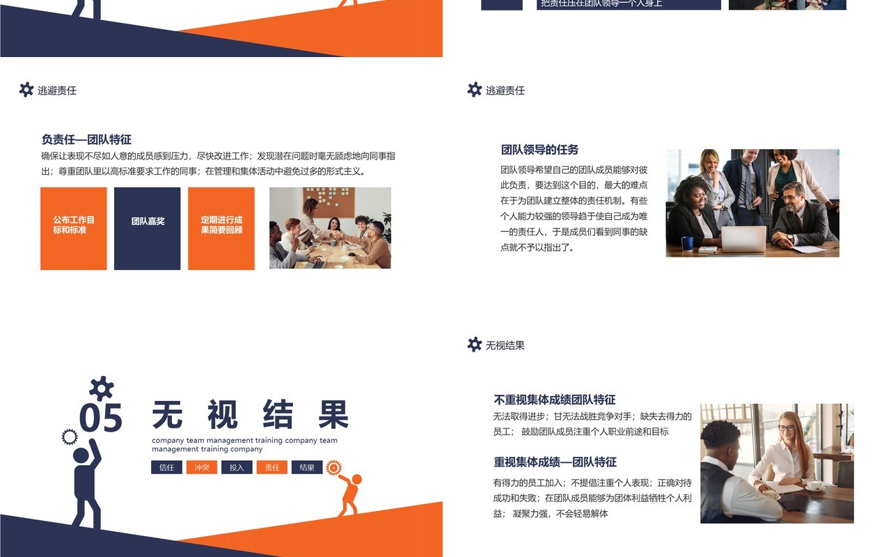 公司员工管理培训团队协作的五大障碍培训动态PPT模板