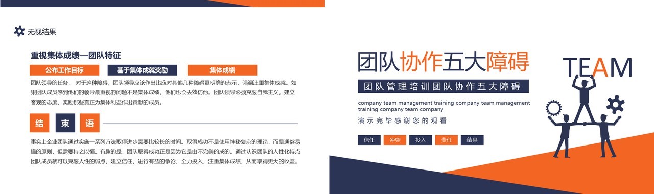 公司员工管理培训团队协作的五大障碍培训动态PPT模板