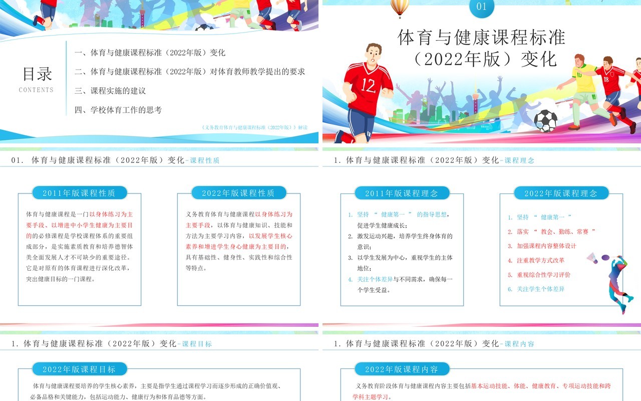 义务教育体育与健康课程标准解读PPT模板