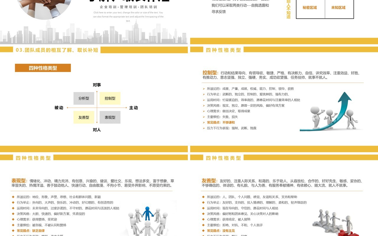 黄色简约风团队合作的重要性PPT模板