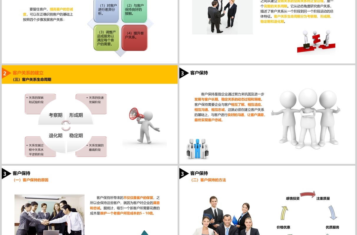 橙色客户关系管理理论学习PPT课件模板