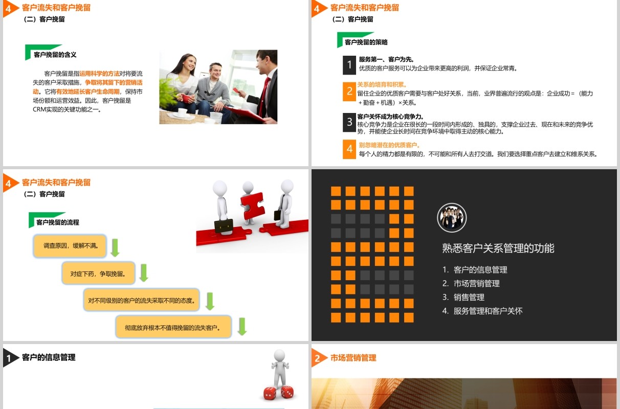 橙色客户关系管理理论学习PPT课件模板
