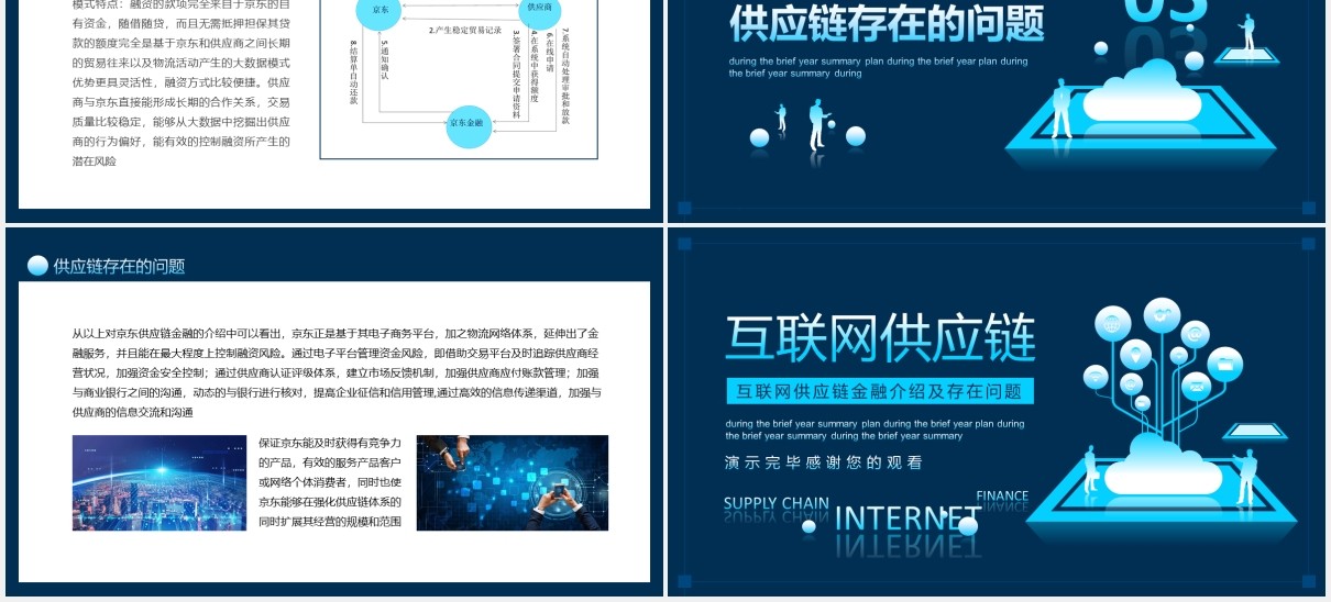 互联网供应链金融介绍及存在问题动态PPT模板