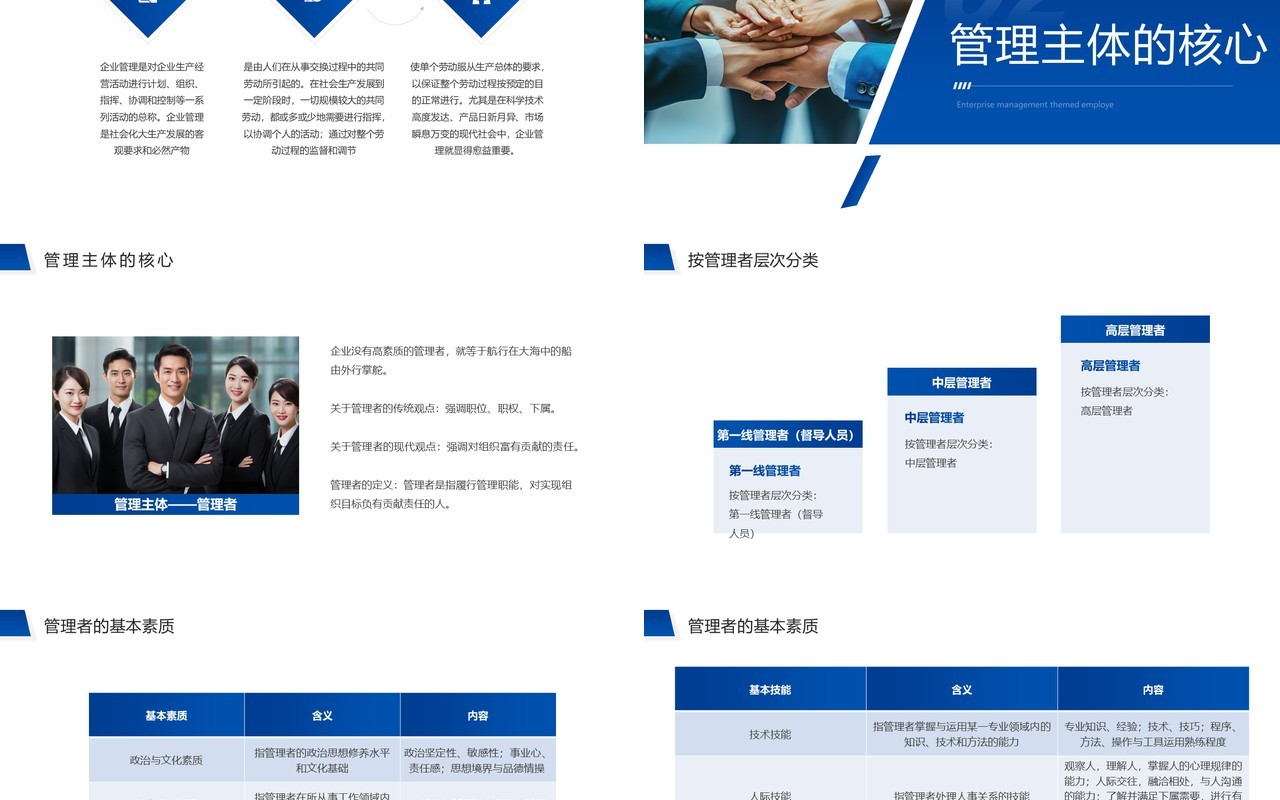 蓝色商务风如何经营管理企业培训PPT模板