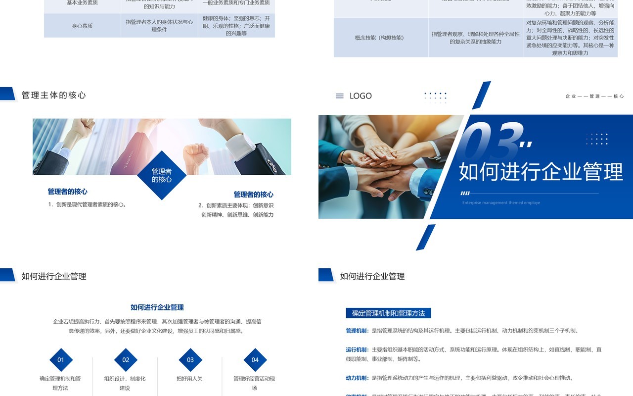 蓝色商务风如何经营管理企业培训PPT模板