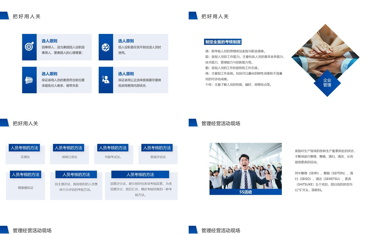 蓝色商务风如何经营管理企业培训PPT模板