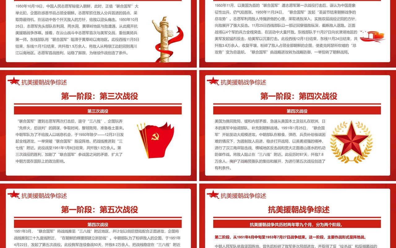 红色简约党政学习抗美援朝精神教育活动PPT模板