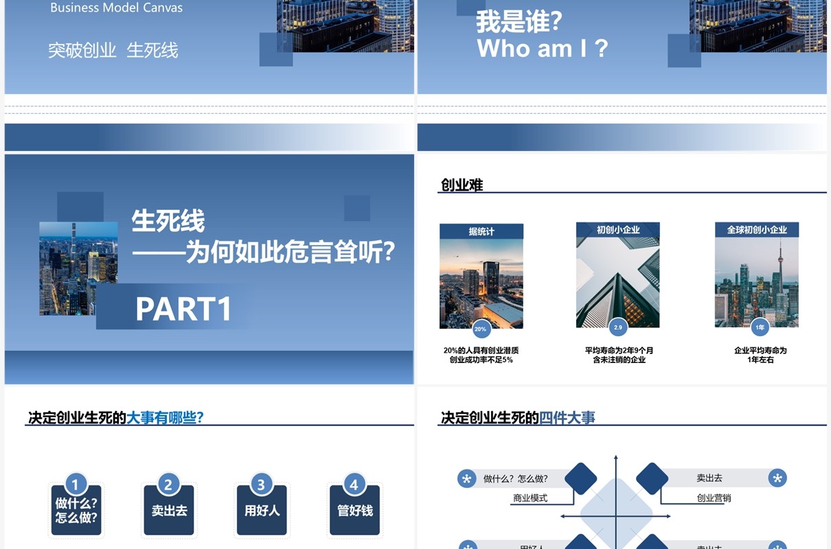 蓝色商务风商业画布双创中心导师必修课PPT模板