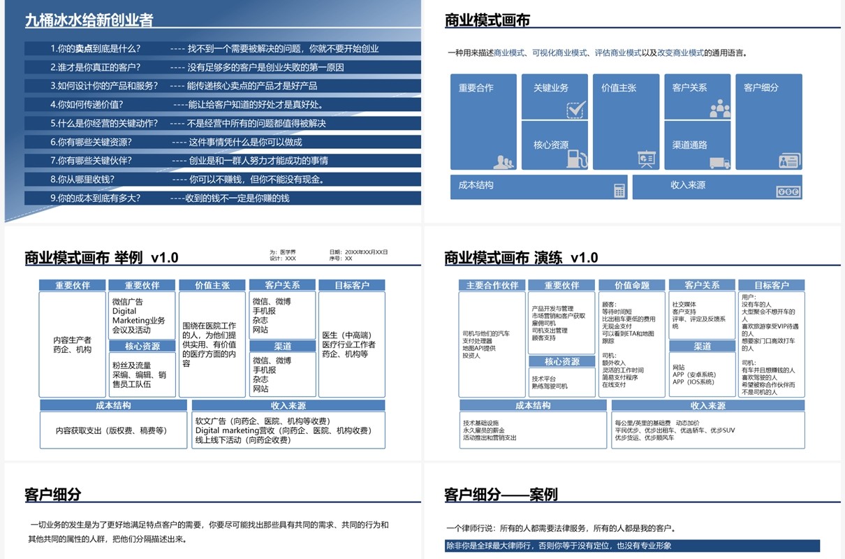 蓝色商务风商业画布双创中心导师必修课PPT模板
