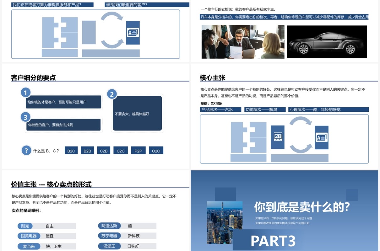 蓝色商务风商业画布双创中心导师必修课PPT模板