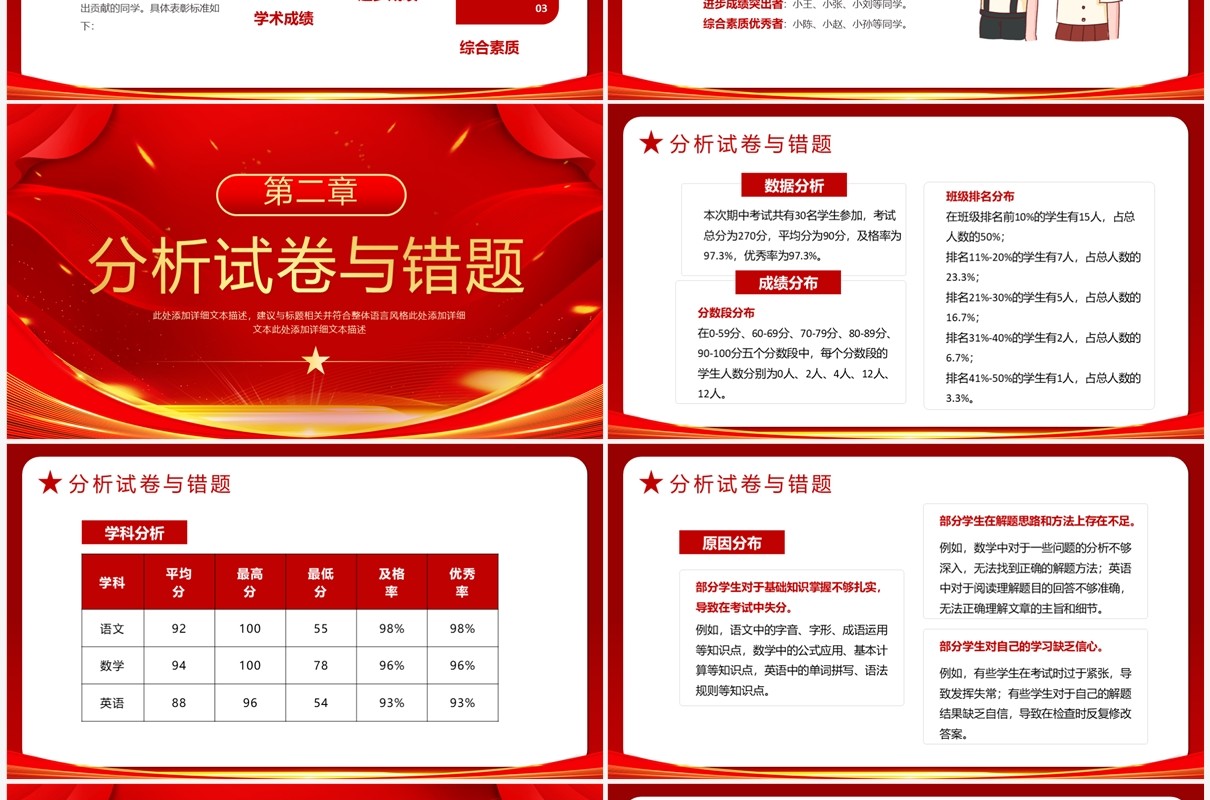 红色简约风期中学生表彰大会PPT模板