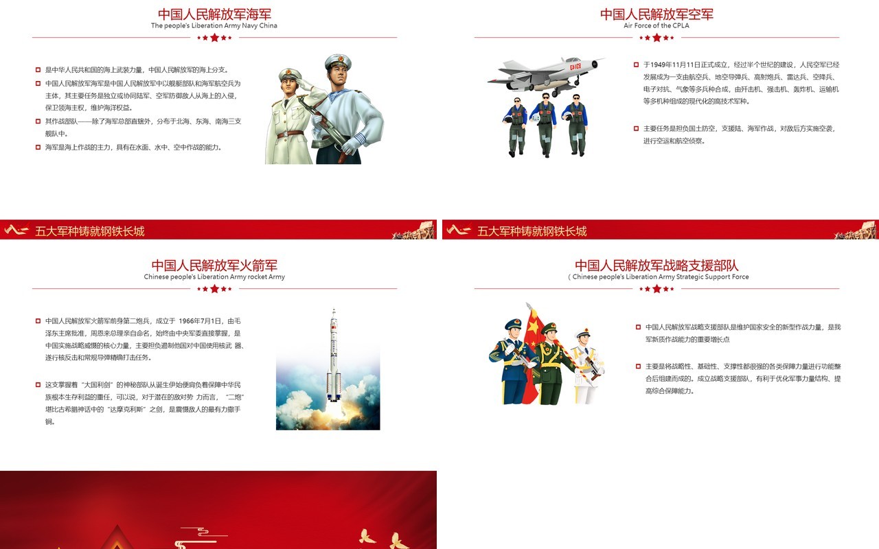 红色党政风中国人民解放军建军94周年纪念动态PPT模板