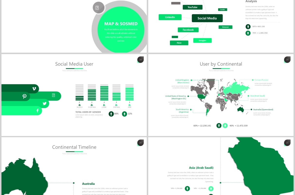 绿色公司宣传介绍流程图PPT可插图排版模板Twenty 5 - Powerpoint Template
