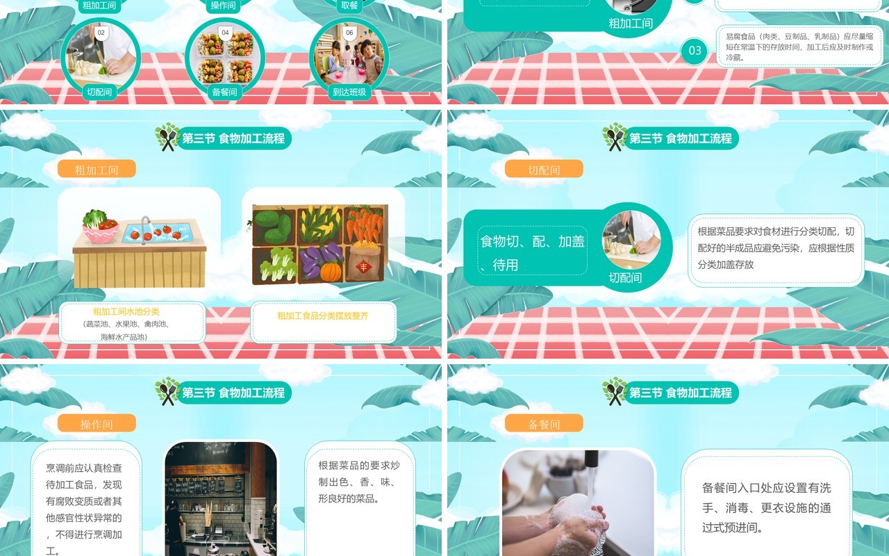 绿色卡通风幼儿园食堂食品安全培训PPT模板