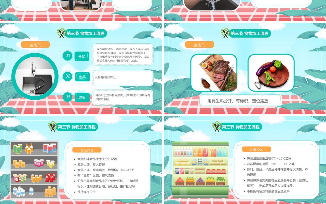 绿色卡通风幼儿园食堂食品安全培训PPT模板