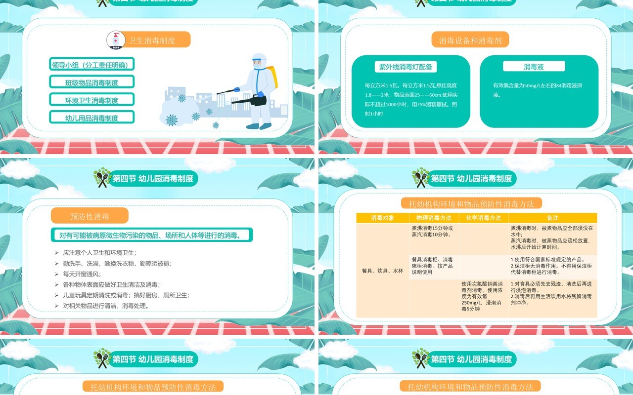 绿色卡通风幼儿园食堂食品安全培训PPT模板