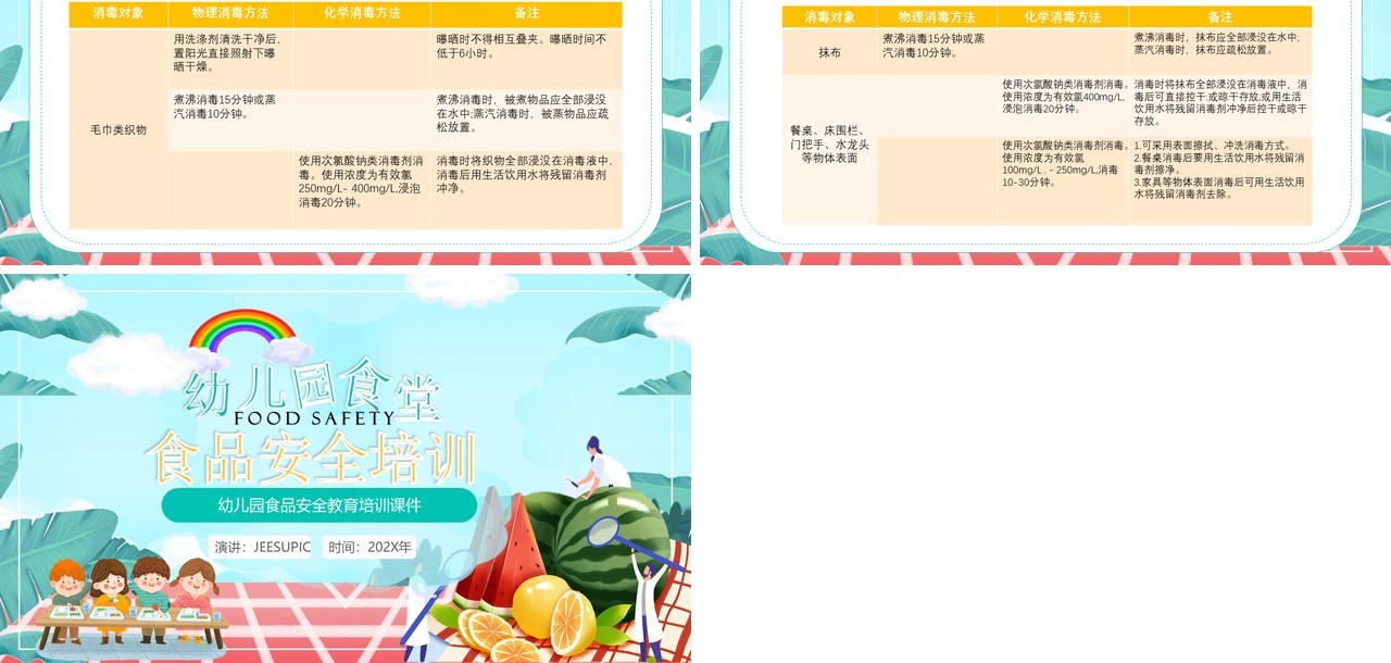 绿色卡通风幼儿园食堂食品安全培训PPT模板