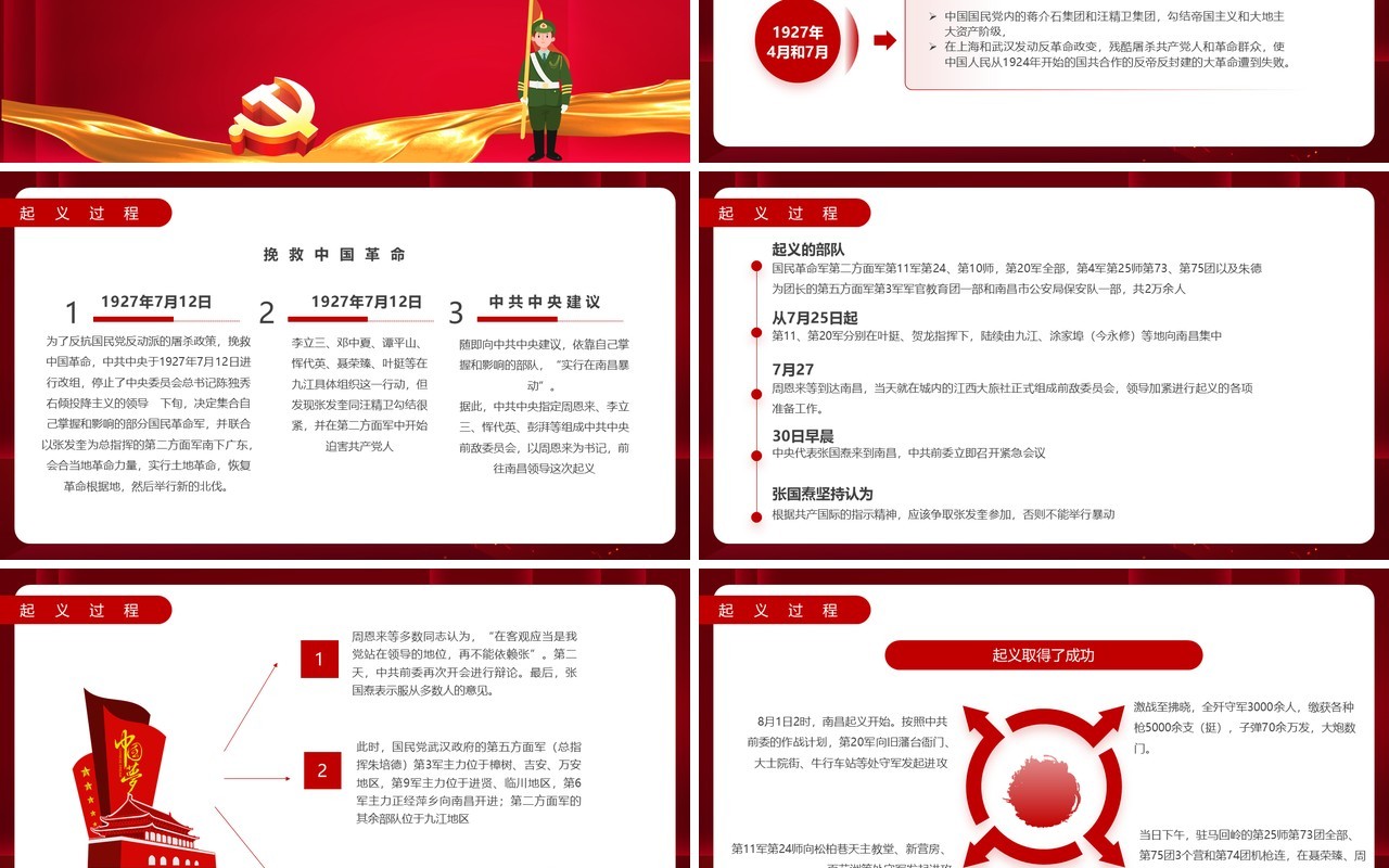 红色党政风中国人民解放军建军94周年纪念日教育宣传PPT模板(2)