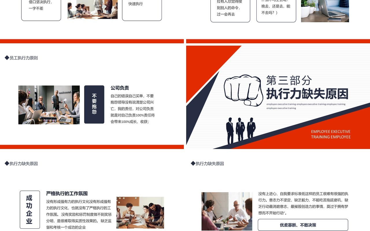企业部门员工执行力培训动态PPT模板