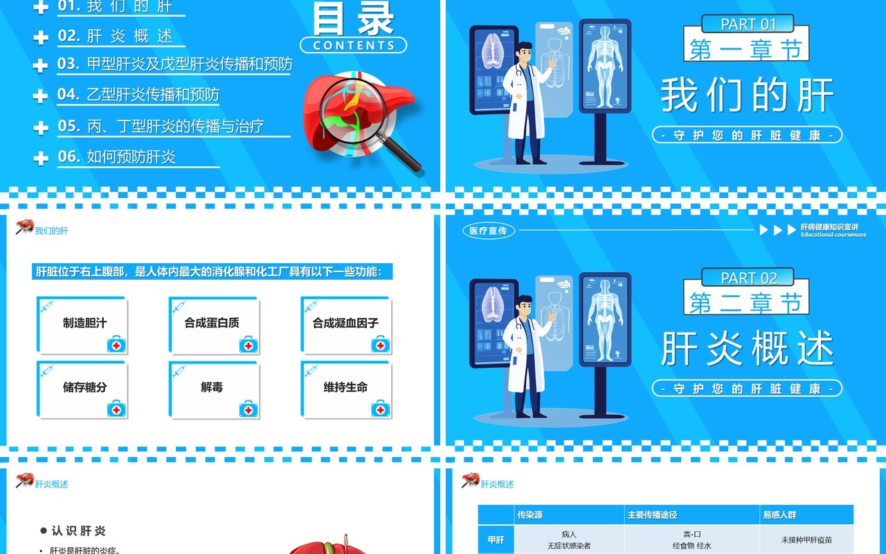 蓝色卡通风肝病健康知识宣讲PPT模板