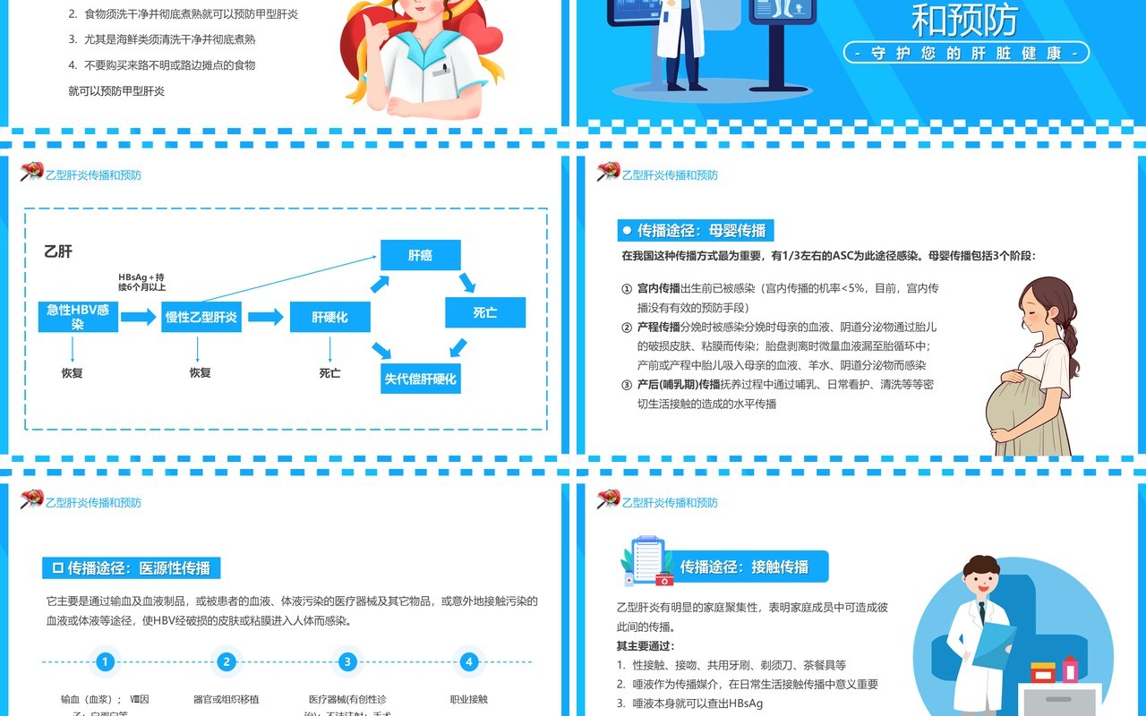 蓝色卡通风肝病健康知识宣讲PPT模板