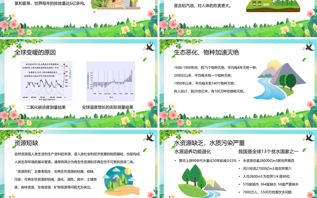 绿色卡通风人与自然和谐共处PPT模板