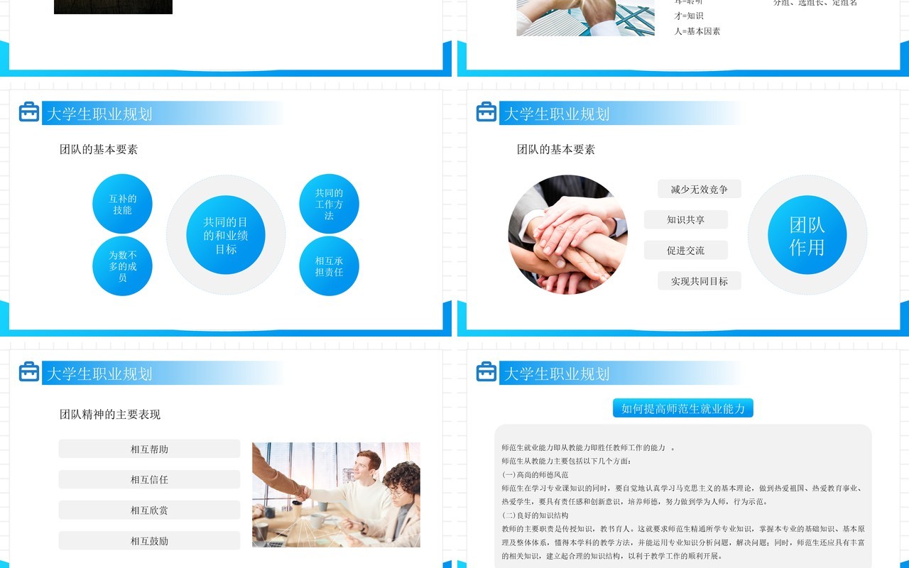 蓝色简约风大学生职业规划就业能力PPT模板