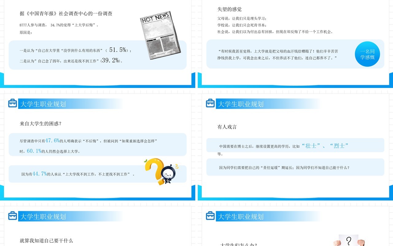 蓝色简约风大学生职业规划就业能力PPT模板