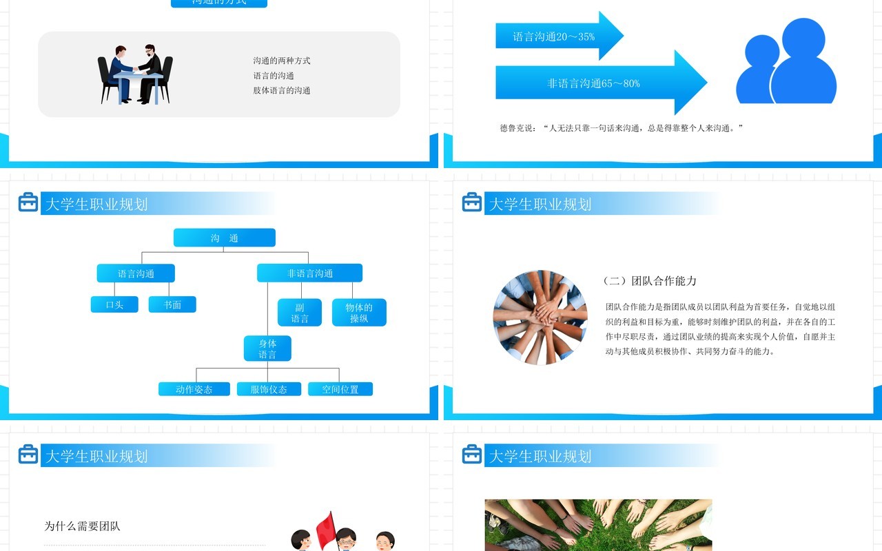 蓝色简约风大学生职业规划就业能力PPT模板