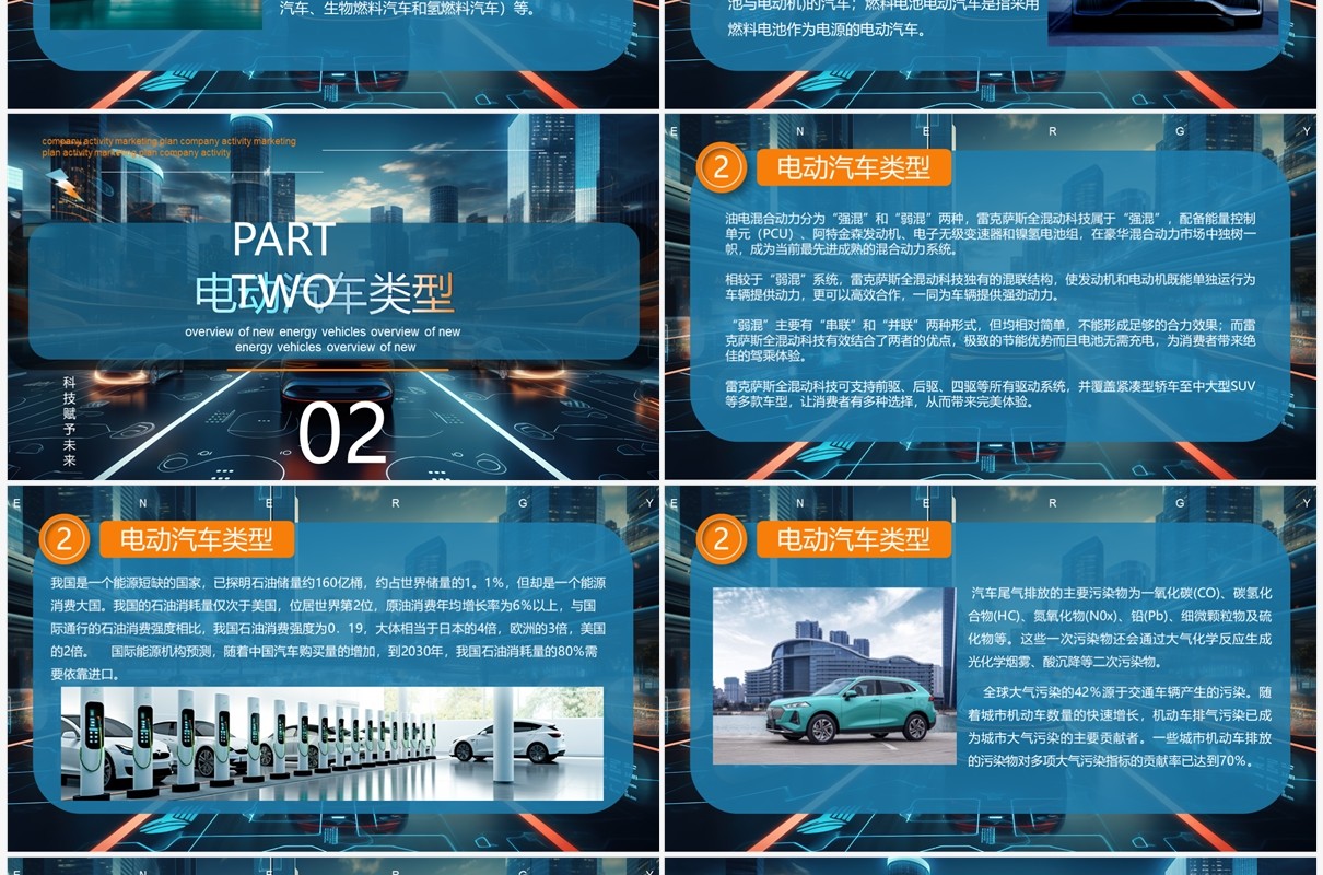 蓝色科技风新能源汽车技术介绍PPT模板