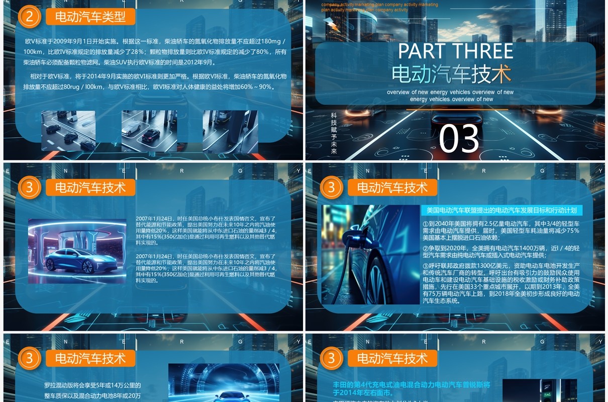 蓝色科技风新能源汽车技术介绍PPT模板