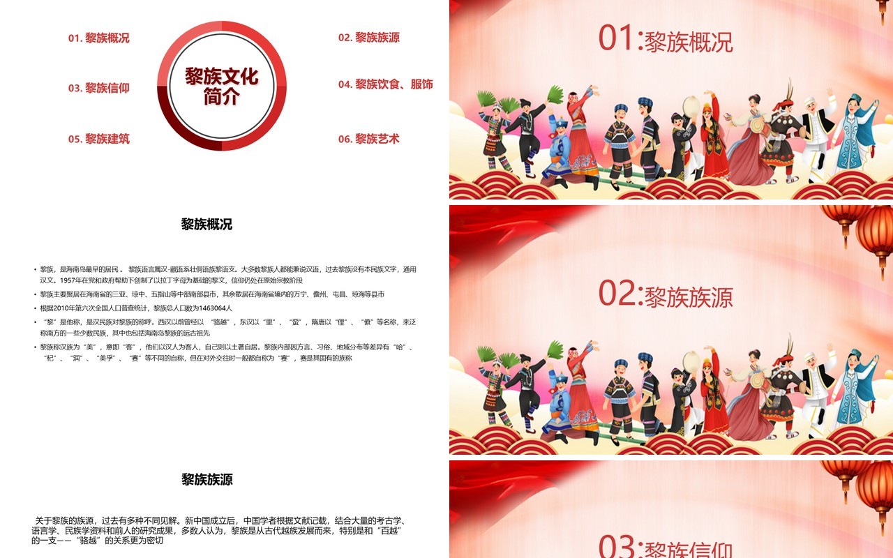 少数民族黎族文化简介PPT模板