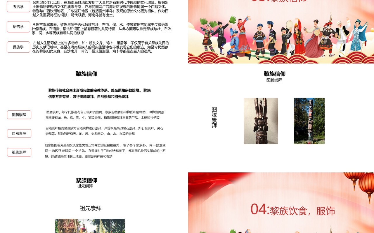 少数民族黎族文化简介PPT模板