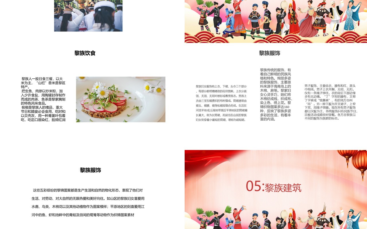 少数民族黎族文化简介PPT模板