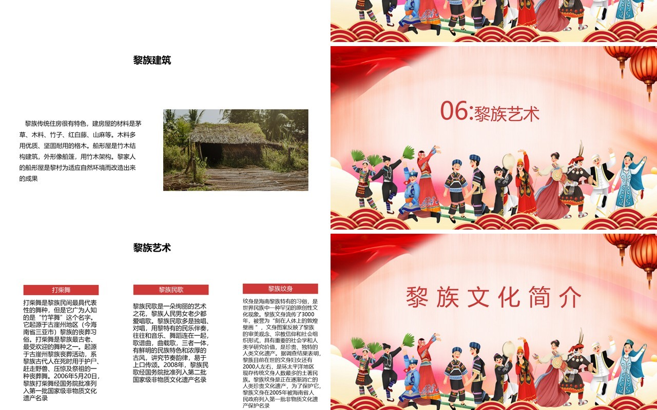 少数民族黎族文化简介PPT模板