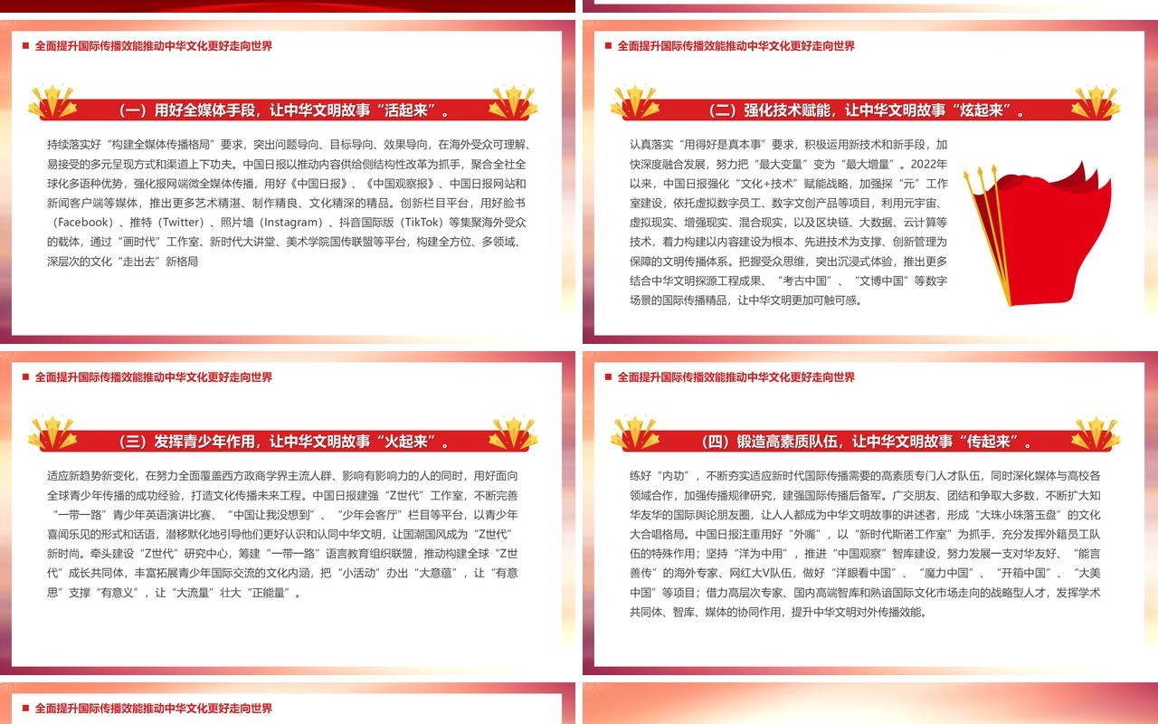 坚定文化自信增强中华文明传播力影响力PPT模板