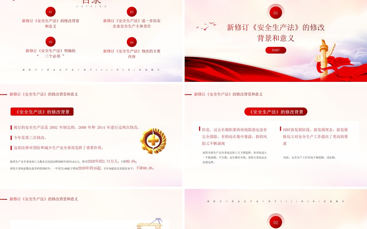 红色简约风新安全生产法解读PPT模板