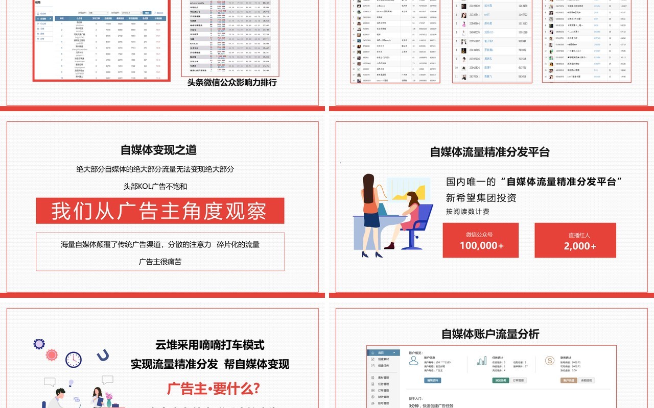 电商直播网红经济培训PPT模板