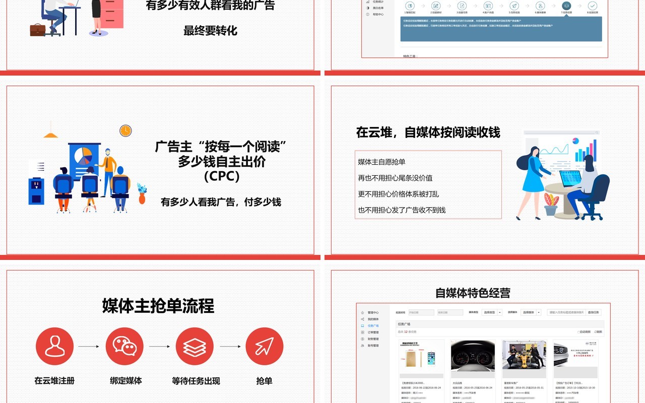 电商直播网红经济培训PPT模板