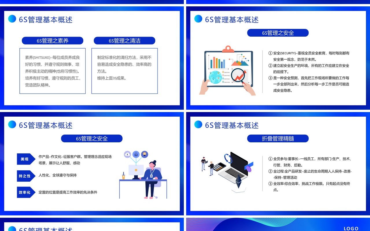 蓝色扁平化企业管理能力培训PPT模板