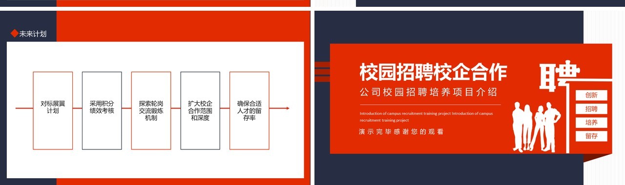 公司校园招聘培养项目介绍校企合作动态PPT模板