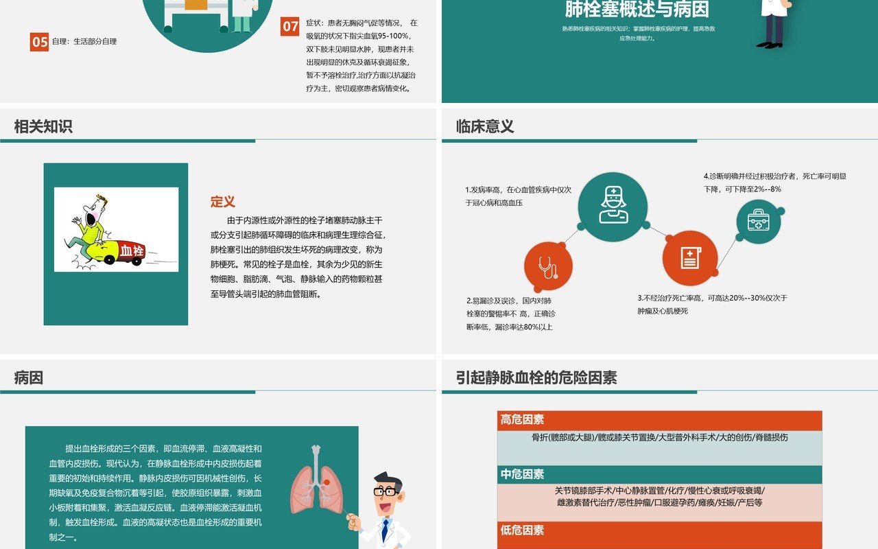 脑栓塞病人的护理心内科护理查房PPT模板课件