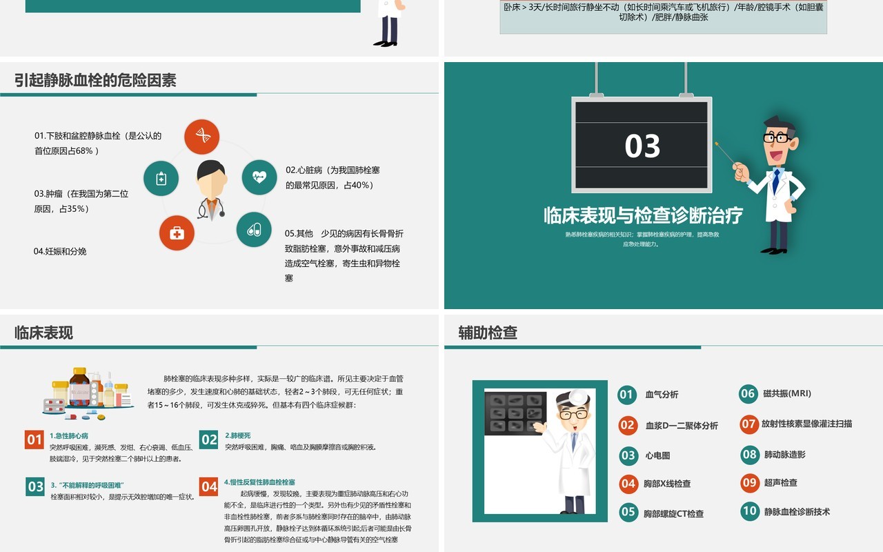 脑栓塞病人的护理心内科护理查房PPT模板课件