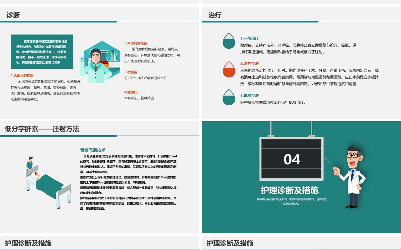 脑栓塞病人的护理心内科护理查房PPT模板课件
