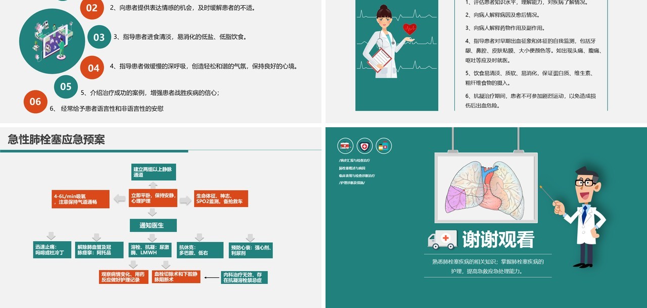脑栓塞病人的护理心内科护理查房PPT模板课件