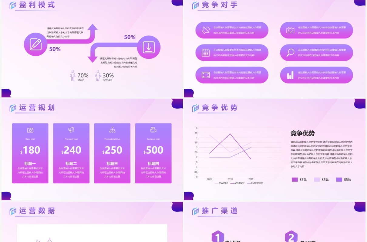 紫色渐变小程序商业计划书PPT模板