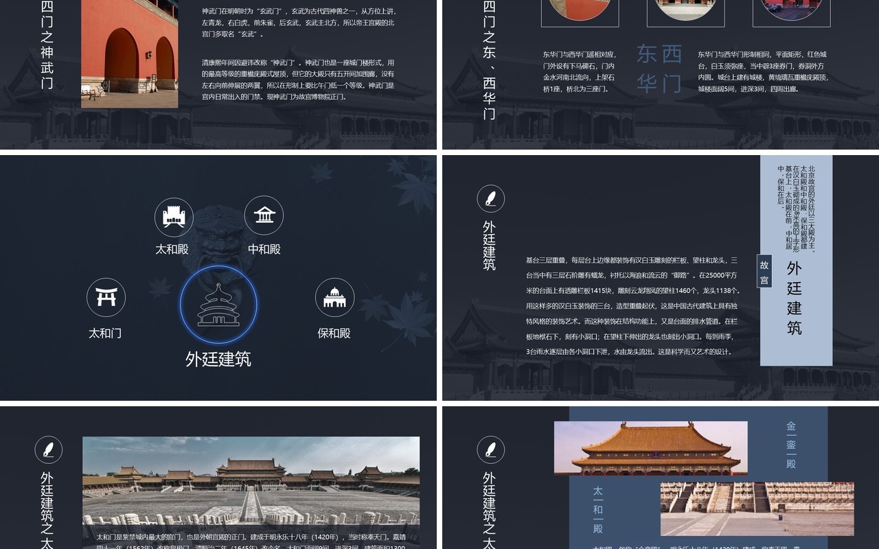 深蓝色故宫主题PPT模板