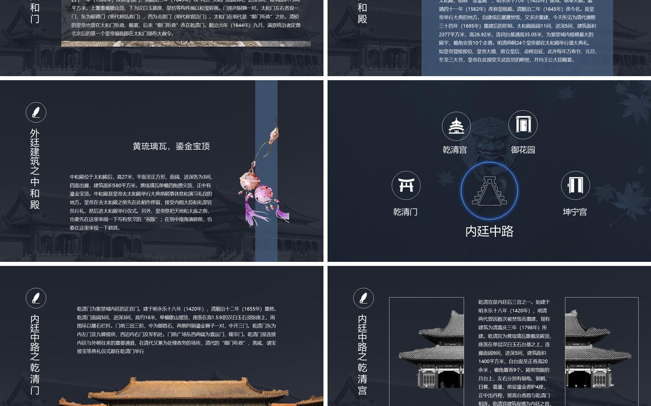深蓝色故宫主题PPT模板